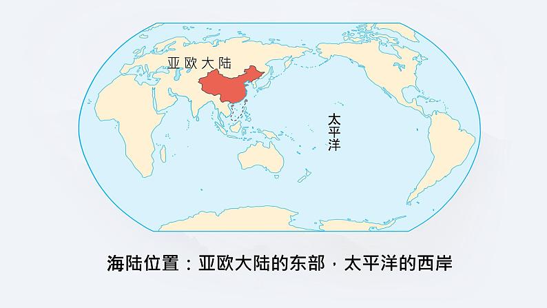 粤教版八年级上1.1中国位置疆域第一课时 课件06