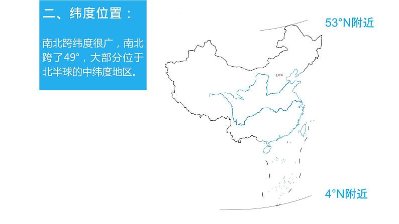 粤教版八年级上1.1中国位置疆域第一课时 课件07