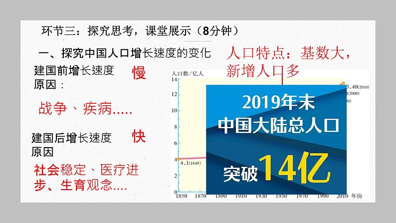 粤教版八年级上1.2中国的人口和民族第一课时 课件05