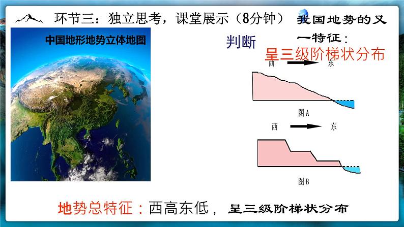 粤教版八年级上2.1 地形  第一课时 课件06