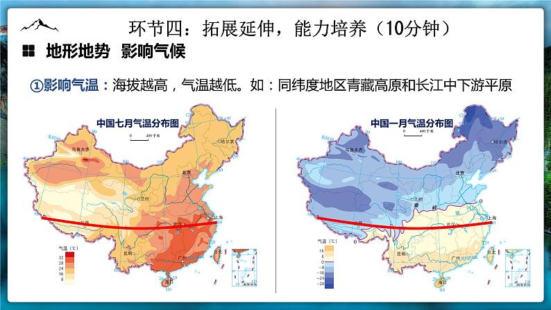 粤教版八年级上2.1 地形  第一课时 课件08