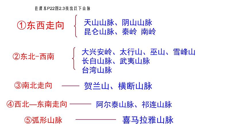 粤教版八年级上2.1 地形  第二课时 课件05