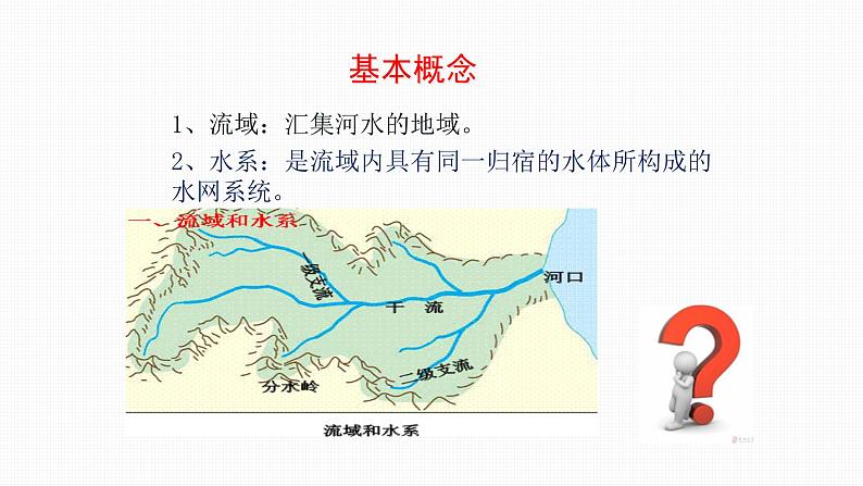 粤教版八年级上2.3 河流第一课时 课件06