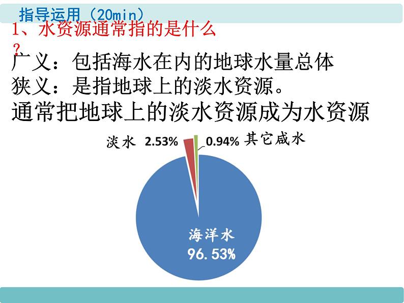 粤教版八年级上3.3水资源 课件05