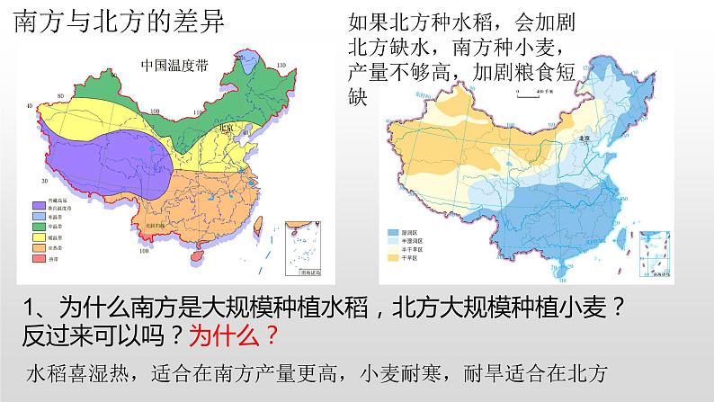 粤教版八年级上4.1农业第二课时 课件05