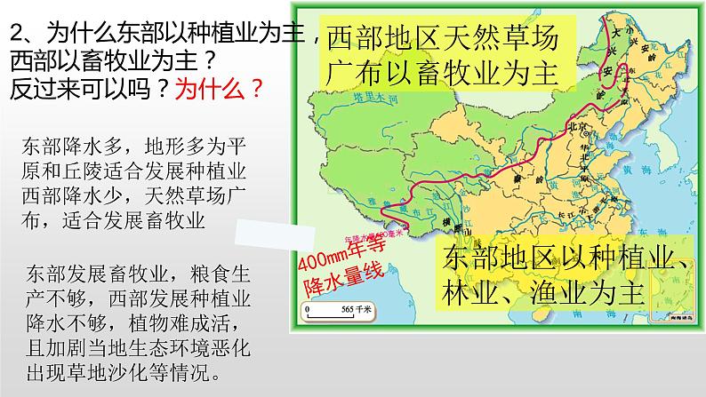 粤教版八年级上4.1农业第二课时 课件06