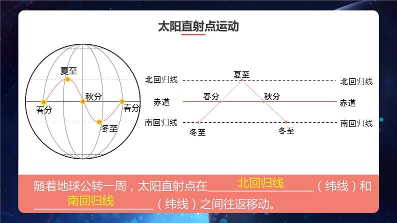 粤教版七年级上1.3地球的运动第二课时 PPT课件08