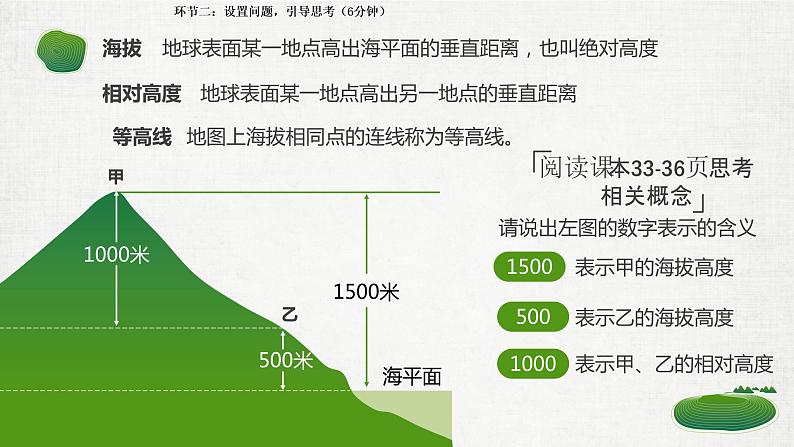 粤教版七年级上2.3等高线与地形图的判读1 PPT课件03