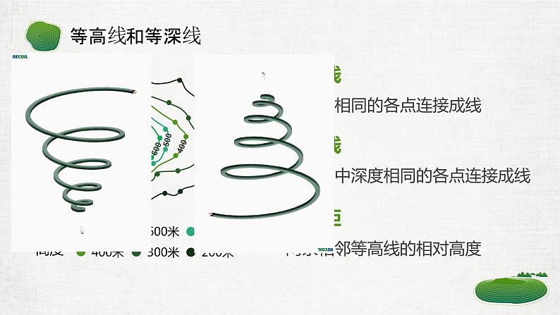 粤教版七年级上2.3等高线与地形图的判读1 PPT课件04