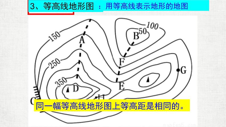 粤教版七年级上2.3等高线与地形图的判读1 PPT课件07