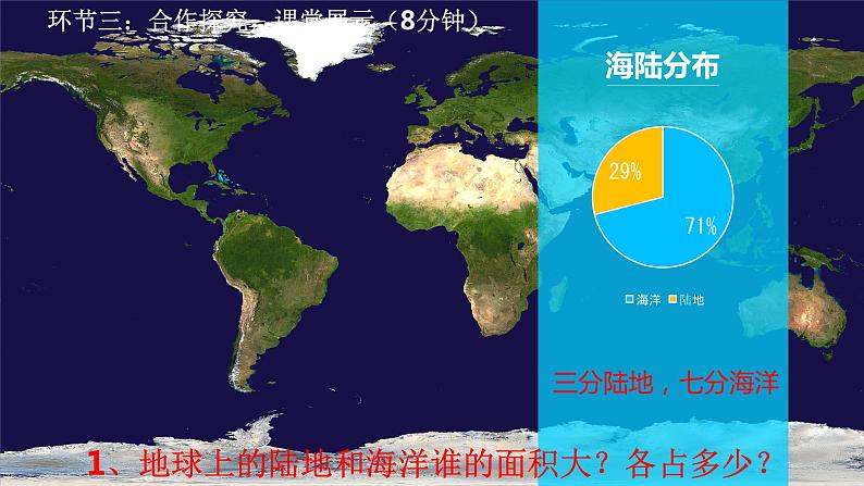 粤教版七年级上3.1陆地和海洋的分布 PPT课件05