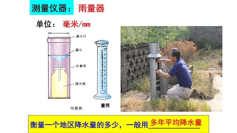 粤教版七年级上4.2气温和降水第二课时 PPT课件07