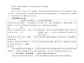 地理中图版八上：3.3聚落同步课件+同步教案+同步测试（含解析）