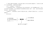 地理中图版八上：3.3聚落同步课件+同步教案+同步测试（含解析）