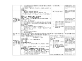 地理中图版八上：2.1世界的气温和降水同步课件+同步教案+同步测试（含解析）