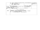 地理中图版八上：2.1世界的气温和降水同步课件+同步教案+同步测试（含解析）