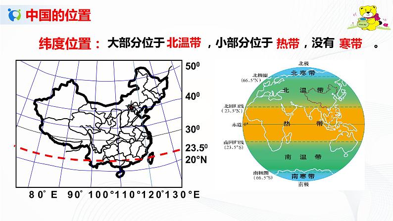 2021年中图版地理七年级上册：2.1疆域和行政区划课件+教案+习题+视频08