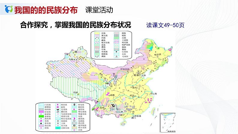 2021年中图版地理七年级上册：2.3多民族的国家课件+教案+习题+视频07