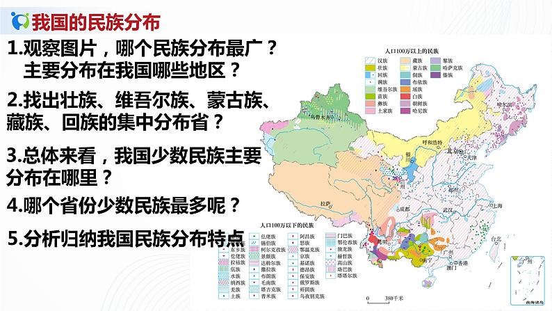 2021年中图版地理七年级上册：2.3多民族的国家课件+教案+习题+视频08