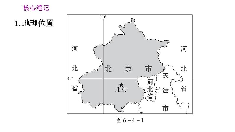 人教版八年级下册地理习题课件 第六章 6.4.1 政治文化中心02