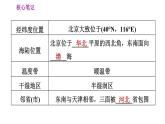 人教版八年级下册地理习题课件 第六章 6.4.1 政治文化中心