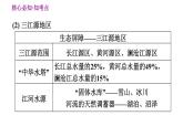 人教版八年级下册地理习题课件 第九、十章巩固强化复习