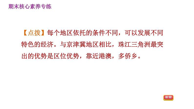 人教版八年级下册地理习题课件 期末提升 专题五　聚焦地理热点04