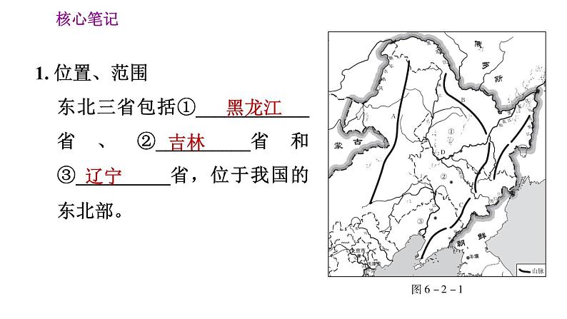 人教版八年级下册地理习题课件 第六章 6.2.1 山环水绕　沃野千里02