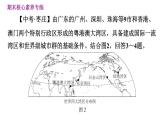 人教版八年級(jí)下冊(cè)地理習(xí)題課件 期末提升 專題一　區(qū)域認(rèn)知：中國(guó)典型的地理區(qū)域