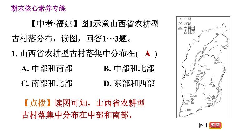 人教版八年级下册地理习题课件 期末提升 专题三　人地协调观：不同区域自然环境  对人类生产、生活的影响第3页