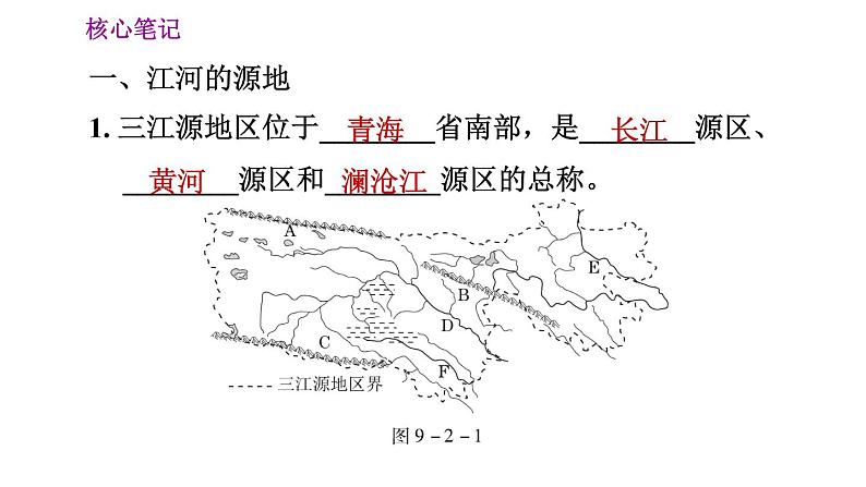 人教版八年级下册地理习题课件 第九章 9.2 第二节　高原湿地——三江源地区02