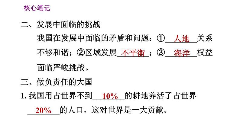 人教版八年级下册地理习题课件 第十章 10. 中国在世界中05