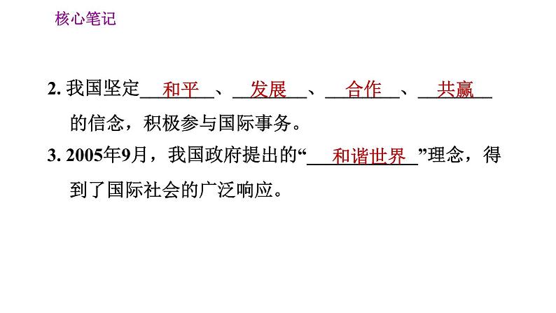 人教版八年级下册地理习题课件 第十章 10. 中国在世界中06