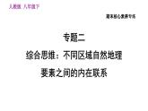 人教版八年級(jí)下冊(cè)地理習(xí)題課件 期末提升 專題二　綜合思維：不同區(qū)域自然地理要  素之間的內(nèi)在聯(lián)系