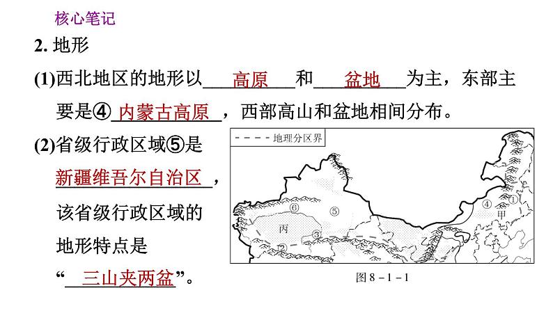 人教版八年级下册地理习题课件 第八章 8.1 自然特征与农业第3页