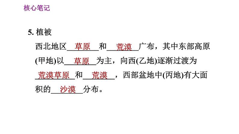 人教版八年级下册地理习题课件 第八章 8.1 自然特征与农业第6页