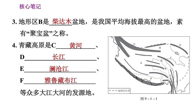 人教版八年级下册地理习题课件 第九章 9.1 自然特征与农业第3页