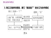 人教版八年级下册地理习题课件 第七章 巩固强化复习