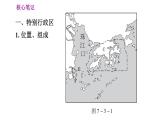 人教版八年级下册地理习题课件 第七章 7.3 “东方明珠”——香港和澳门
