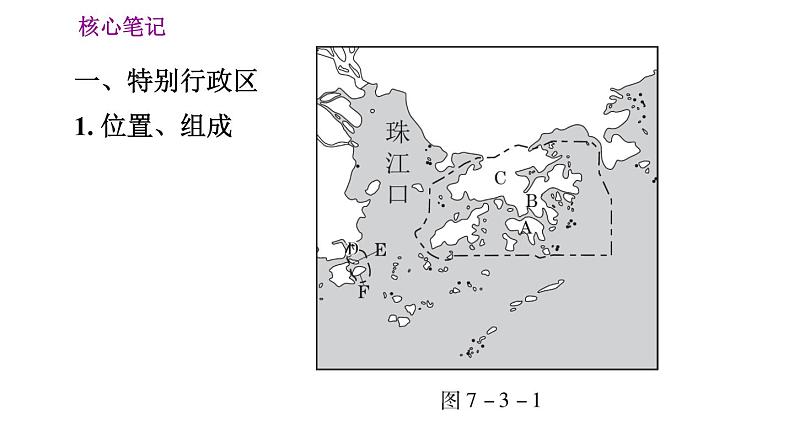 人教版八年级下册地理习题课件 第七章 7.3 “东方明珠”——香港和澳门02