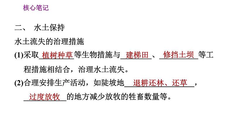 人教版八年级下册地理习题课件 第六章 6.3.2 严重的水土流失　水土保持06