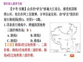 人教版八年級(jí)下冊(cè)地理習(xí)題課件 期末提升 專題四　地理實(shí)踐力：實(shí)地考察、地理實(shí)驗(yàn)等