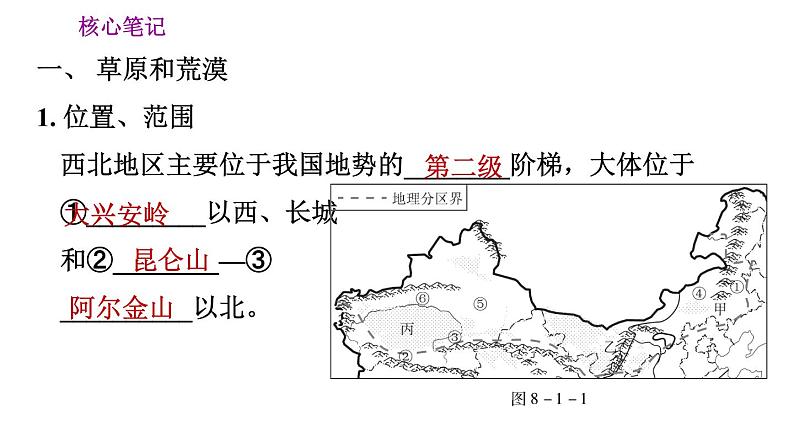 人教版八年级下册地理习题课件 第八章 8.1 自然特征与农业第2页