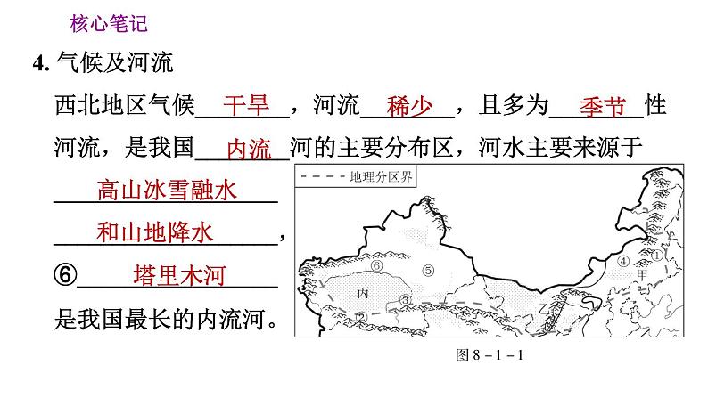 人教版八年级下册地理习题课件 第八章 8.1 自然特征与农业第5页