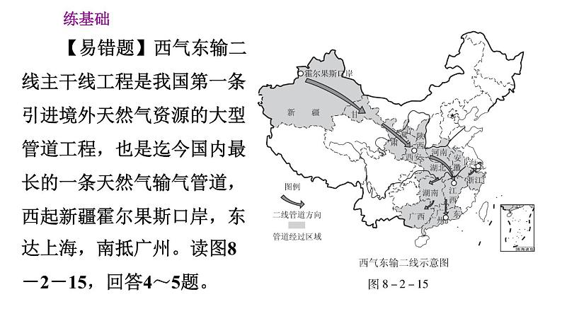 人教版八年级下册地理习题课件 第八章 8.2.2 油气资源的开发第8页