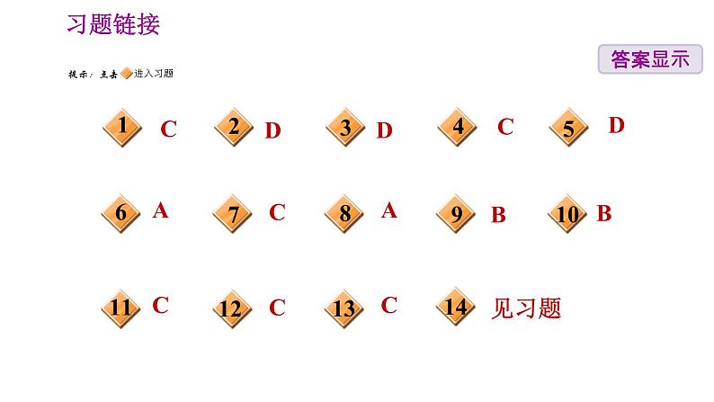 人教版八年级下册地理习题课件 期末提升 专题二　综合思维：不同区域自然地理要  素之间的内在联系第2页