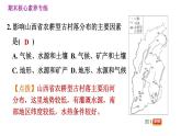 人教版八年级下册地理 期末提升 习题课件