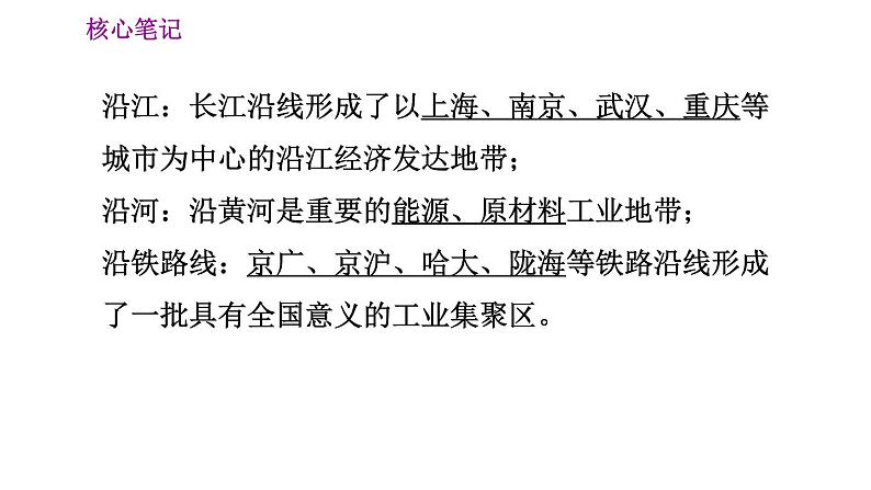 人教版八年级上册地理习题课件 第4章 4.2  快速发展的工业第4页