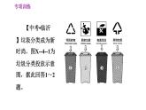 人教版八年级上册地理习题课件 期末专项训练 专项训练四　中国的自然资源