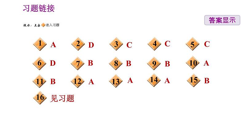 人教版八年级上册地理习题课件 期末专项训练 专项训练一　中国的疆域及地形、地势第2页